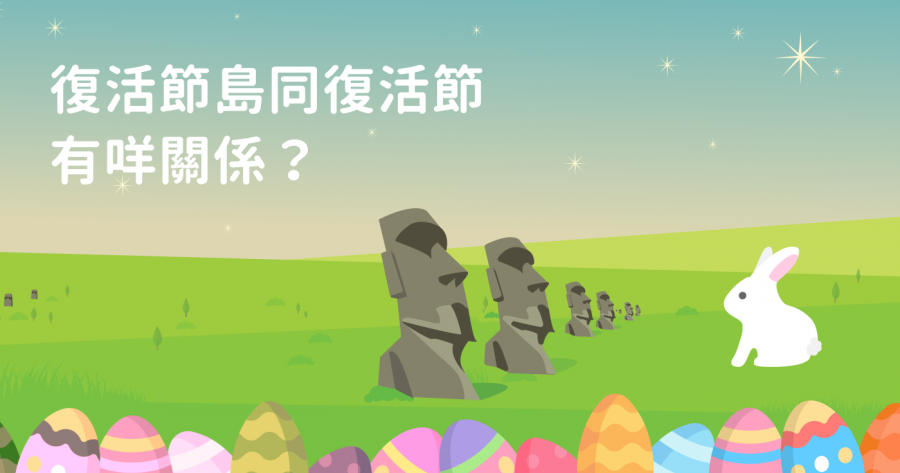 復活節島同復活節有咩關係?🤔